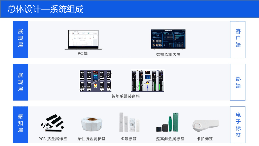 玩彩网·「中国区」官方网站