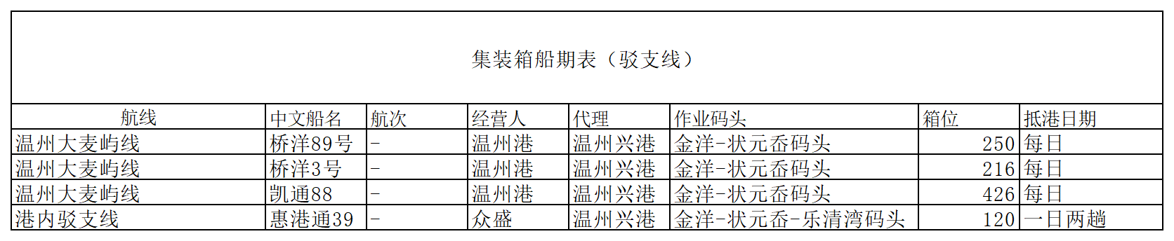 首页|7790必发集团中国官方网站